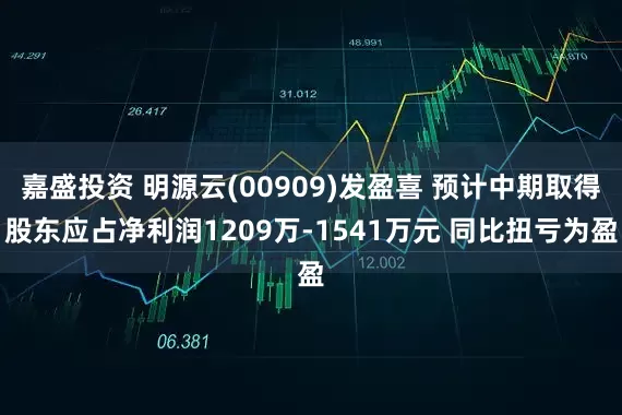 嘉盛投资 明源云(00909)发盈喜 预计中期取得股东应占净利润1209万-1541万元 同比扭亏为盈